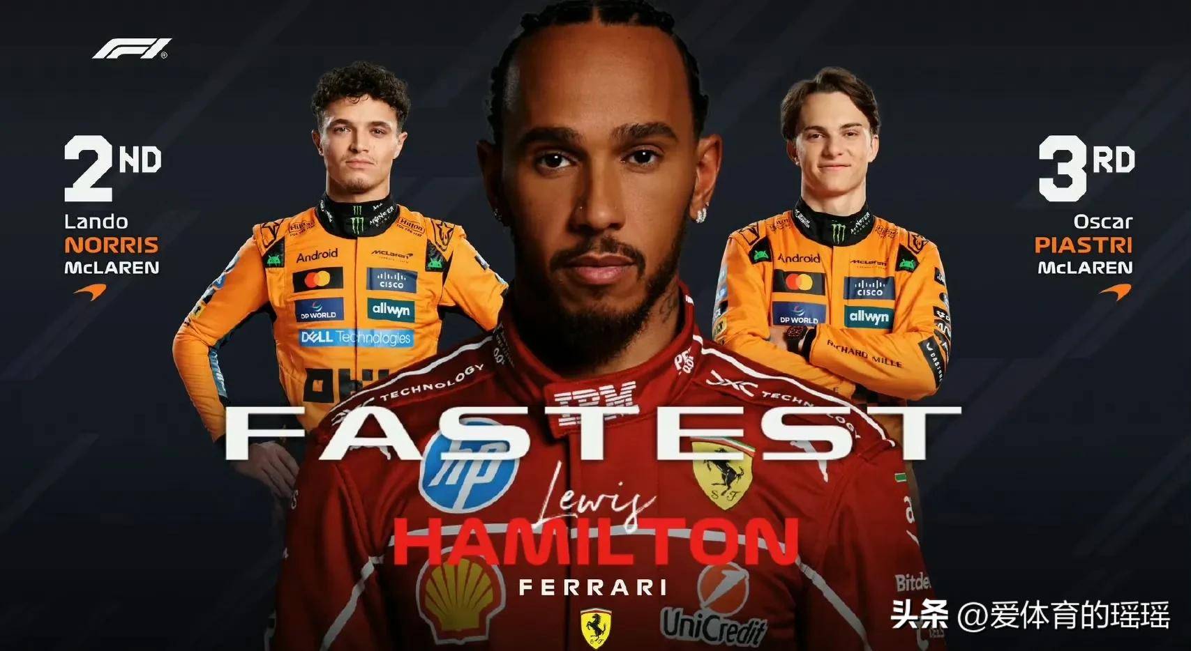 迈凯伦轻取红牛车队，汉密尔顿点燃赛场