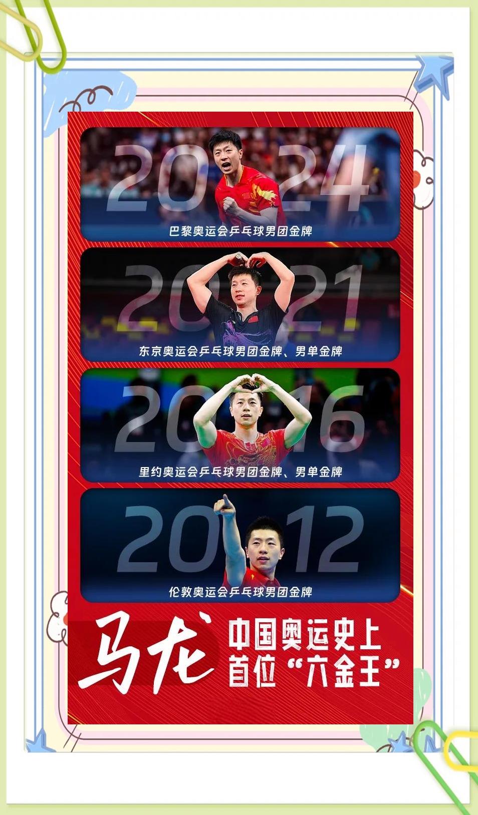 中国乒乓球队翻盘英国乒乓球队,马龙爆发神勇 中国乒乓球队翻盘英国乒乓球队,马龙爆发神勇